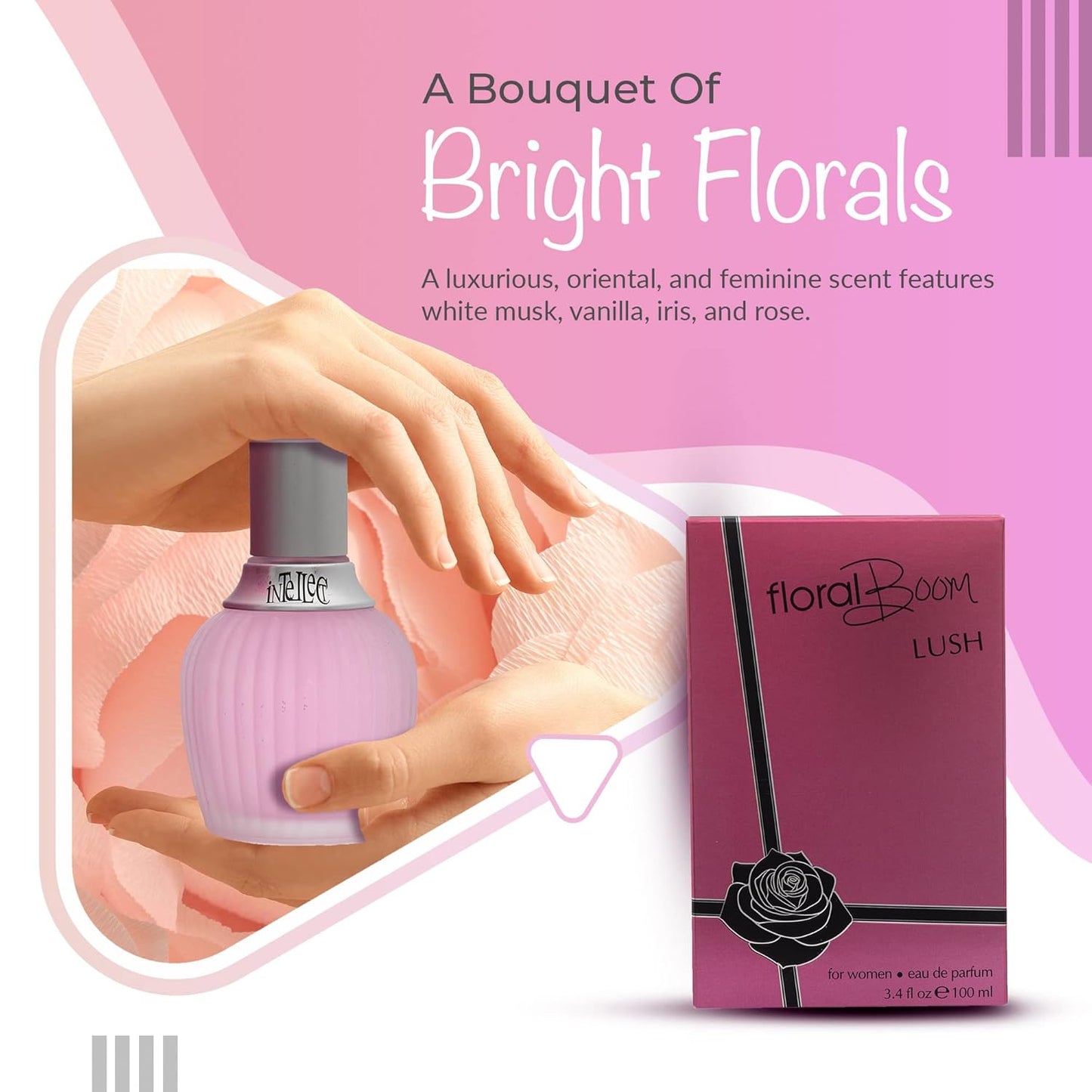 Perfume for Women – INSPIRED by A WORLD RENOWNED WOMEN'S PERFUME – Ambrette, Pear, Iris, Musk – Fresh, Floral, Woody, Long-Lasting Eau De Parfum 3.4 oz