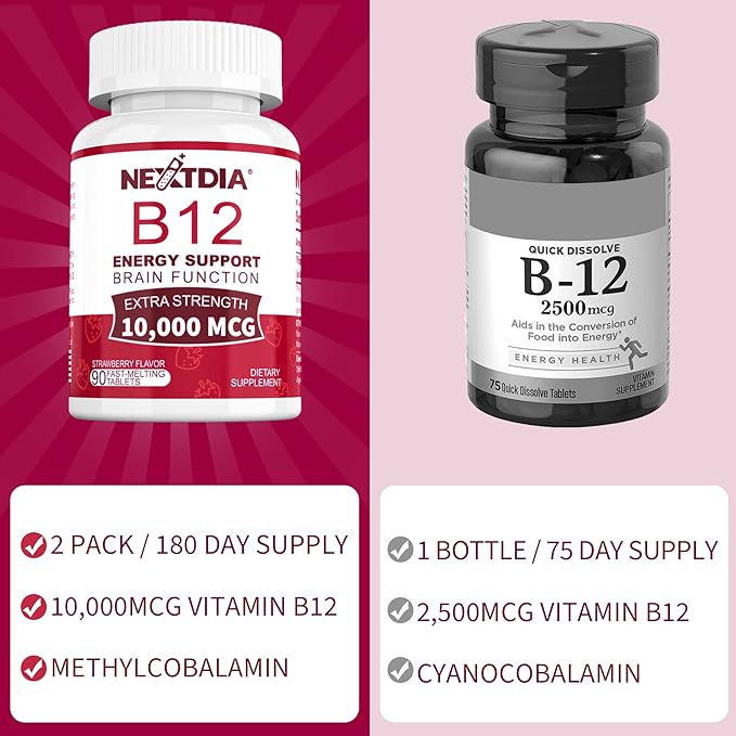 Vitamin B12 Sublingual, B12 Vitamins 10,000 B12 Support 180 Fast