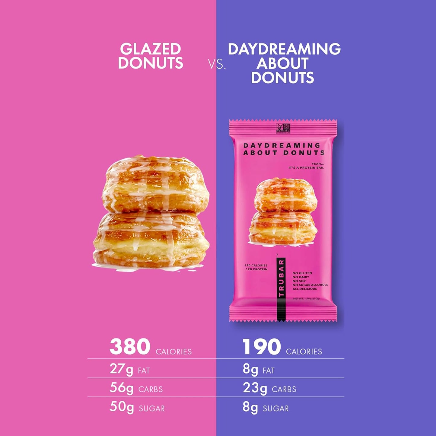 TRUBAR Vegan Protein Bar, Daydreaming About Donuts, Gluten Free, Plant Based, High Fiber, Dairy Free, Non GMO, Low Fat, No Sugar Alcohols, 12G Lean Protein, 13G Fiber, Healthy Snack Bars, 12 CT