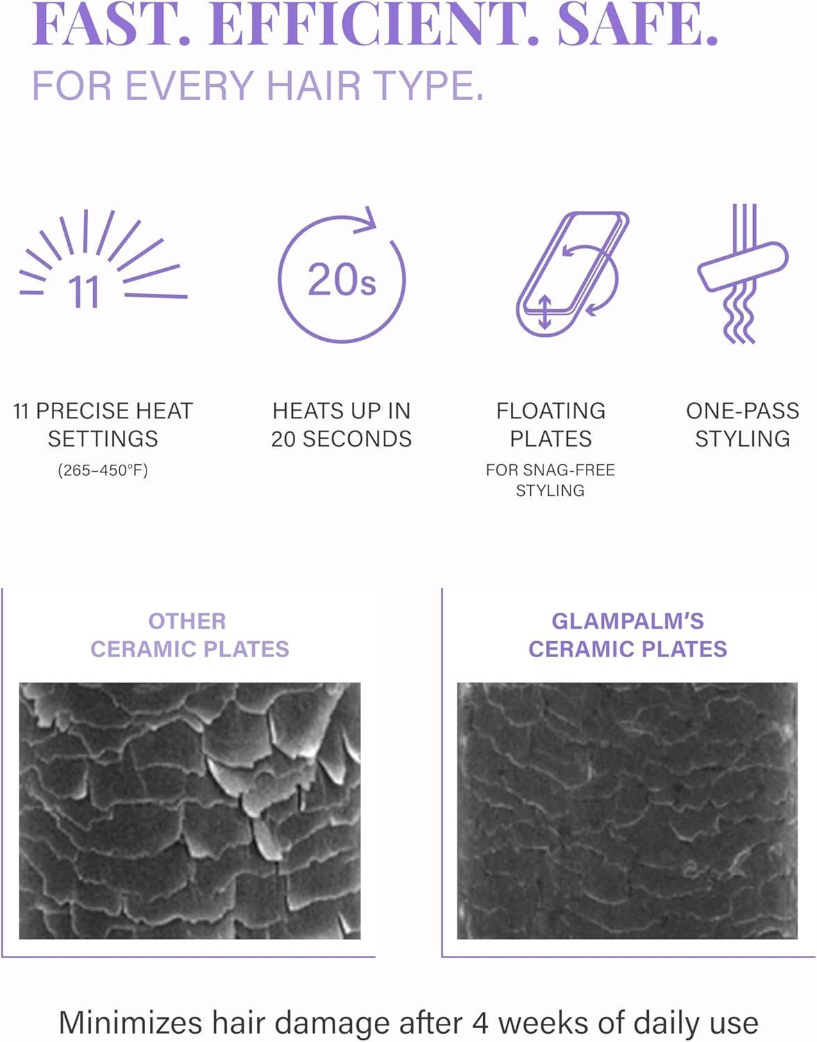 GLAMPALM Hair Straightener 1" Ceramic Flat Iron Infused with Vita C, Korea's No.1 Professional Salon Tool, 3D Swivel Cord & Dual Voltage, Digital LED(210°–450°), 20s Fast Heat-Up, Purple (GP201T)