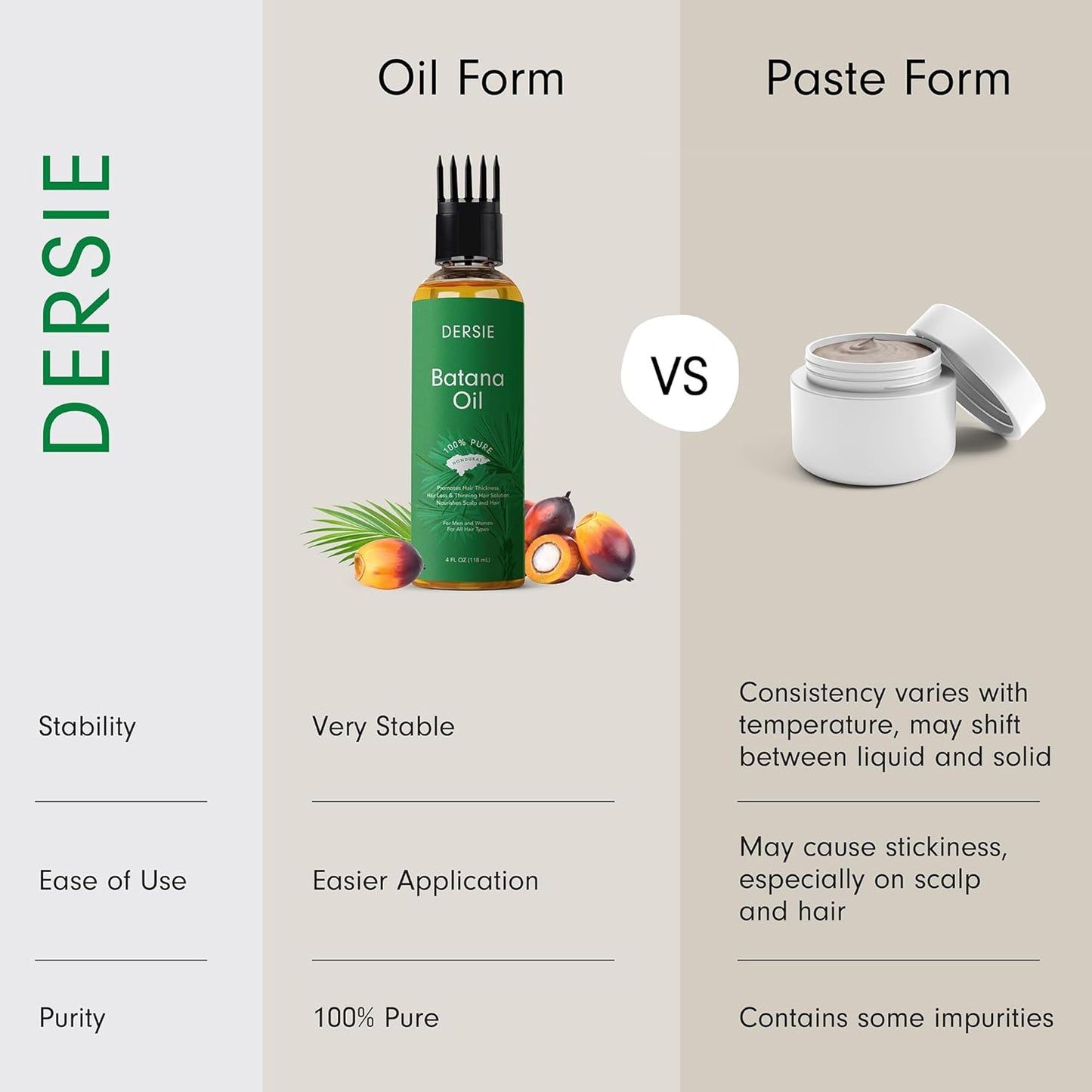 Dersie Batana Oil for Hair Growth: Hair Growth & Nourishment with Massager Applicator – 100% Pure Organic Batana Oil from Honduras, Inspired by Dr Sebi – For Thicker, Longer & Healthier Hair (4 FL OZ)