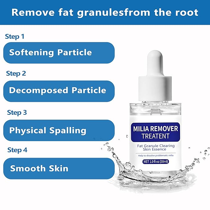 Milia Remover Treatment Serum, Milia Remover for Eyes & Face,Deep Clear to Get Glow Skin 0.85 oz