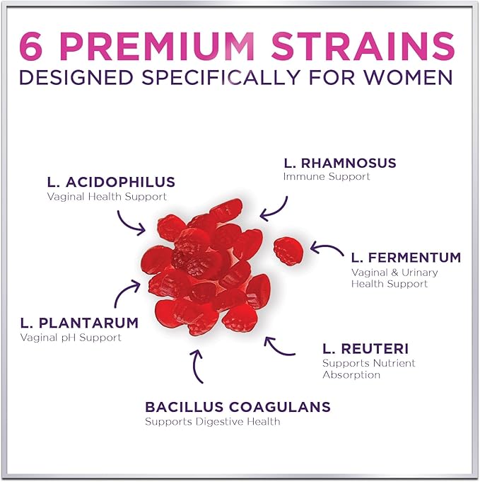 Women's Probiotic - Probiotics for Women 3 Billion 120 Gummies
