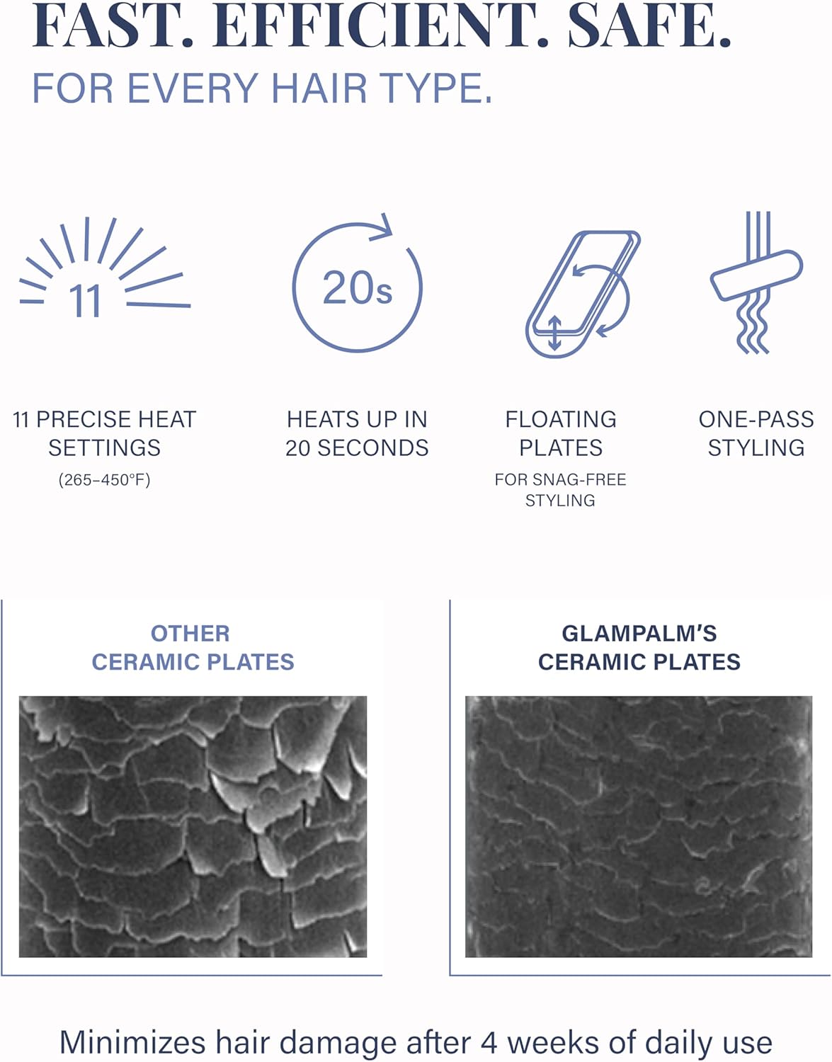 GLAMPALM Hair Straightener 1" Ceramic Flat Iron Infused with Vita C, Korea's No.1 Professional Salon Tool, 3D Swivel Cord & Dual Voltage, Digital LED(210°–450°), 20s Fast Heat-Up, Black (GP201T)