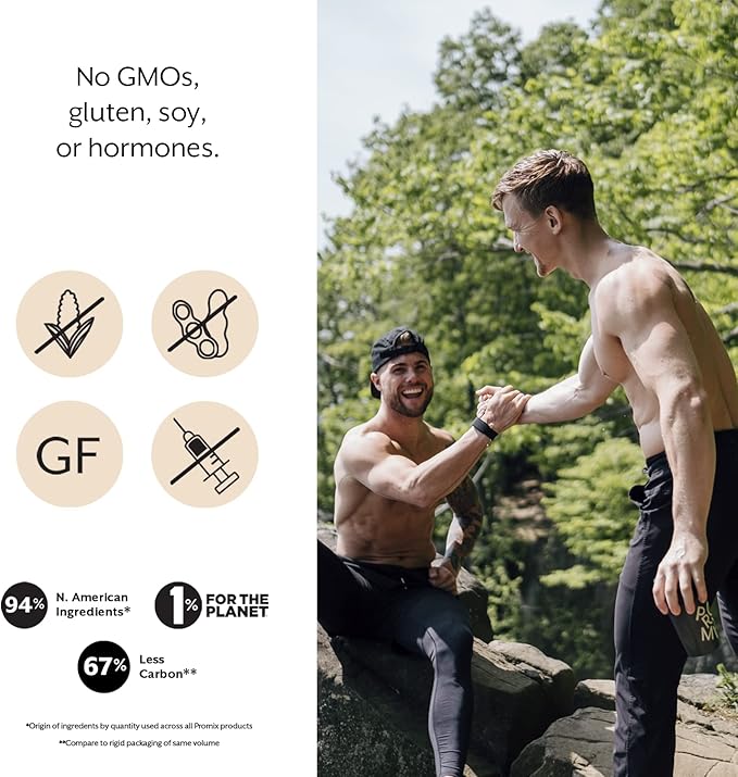 Promix Whey Protein Isolate Powder - Grass-Fed & 100% All Natural - Post Workout Fitness & Nutrition Shakes, Smoothies, Baking & Cooking Recipes - Gluten-Free & Keto-Friendly - Vanilla, 5 Pound
