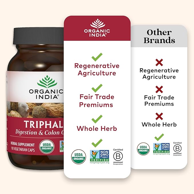 ORGANIC INDIA Triphala Capsules Organic - Herbal Supplement with Amla, Bibhitaki, Haritaki, Digestion & Colon Support, Immune System Support, Adaptogen, Vegan, USDA Certified Organic - 90 Capsules