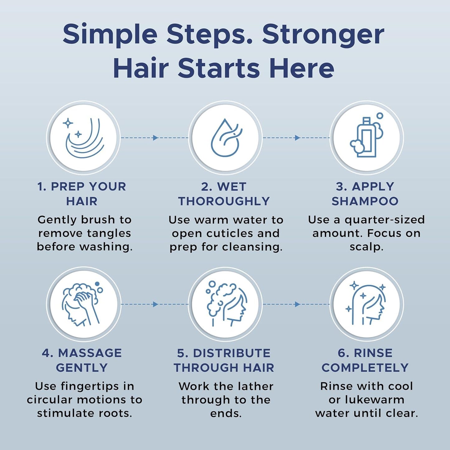 Nora Ross Garlic Extract & Rosemary Strengthening Shampoo and Conditioner Set – Natural Shampoo and Hair Conditioner for Normal to Dry, Brittle Hair – All Natural Scalp Cleanser Formula – 32 oz each