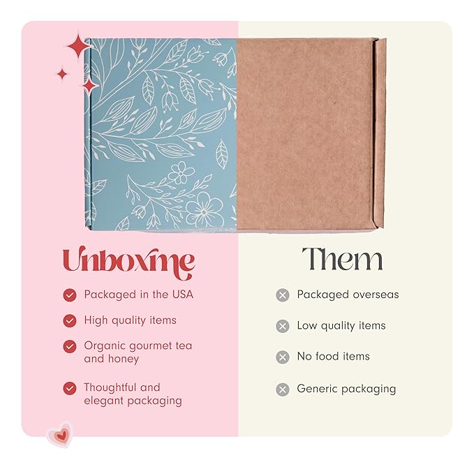 Unboxme Luxury Lavender Spa Gift Set - Relaxation Gift Basket with Candle & Bath Bombs - Self-Care Package for Women, Birthday, Wellness Gift