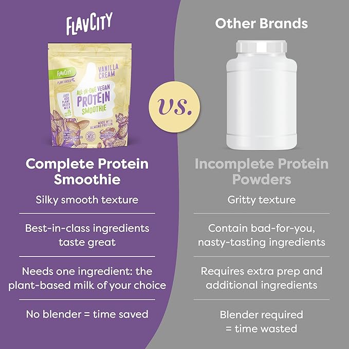 FlavCity All-in-One Vegan Protein Powder Smoothie, Vanilla 20g of