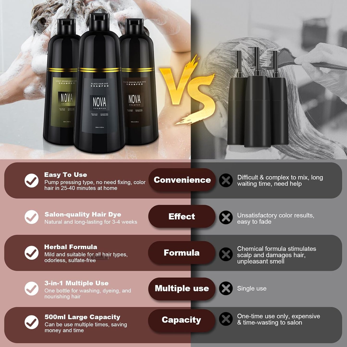 Hair Dye Shampoo & Champu Para Canas - Natural 3-in-1 Instant Gray Coverage for Men & Women (Black-500ml)