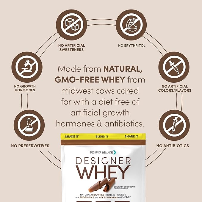 Designer Wellness, Designer Whey, Natural Whey Protein Powder with Probiotics, Fiber, and Key B-Vitamins for Energy, Gluten-Free, Gourmet Chocolate, 2 lb