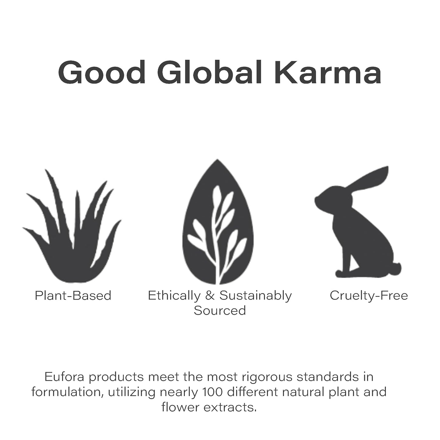 Eufora Formation 8oz