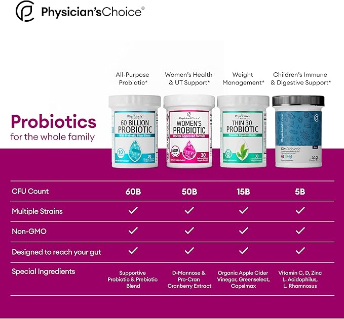 Physician's Choice Probiotics 50 Billion 6 Unique 60 CT
