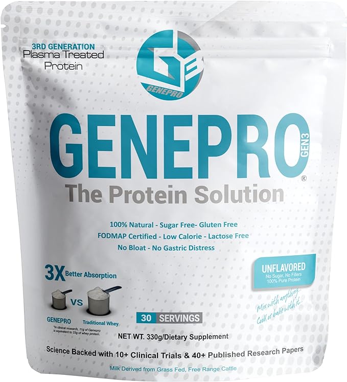 Genepro Unflavored Protein Powder (3rd Generation, 30 Servings)