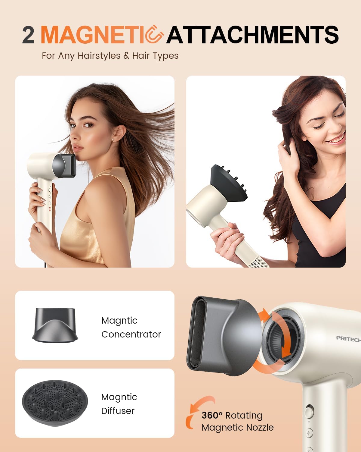 PRITECH Professional Hair Dryer with Diffuser - 1600W High-Speed 110,000 RPM Brushless Motor, Negative Ion Technology & Quiet Operation, 5 Temp 3 Speed Settings, Includes Concentrator Nozzle