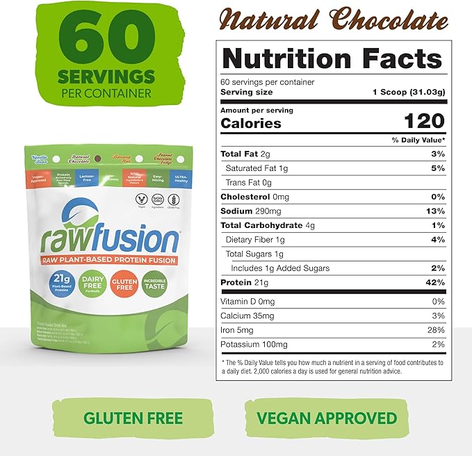 Rawfusion 4lbs- Raw Plant Based Protein Powder, Natural Chocolate - 21g of Protein, Vegan, Low Net Carbs, Gluten Free, Lactose Free, Soy Free, Non-GMO.