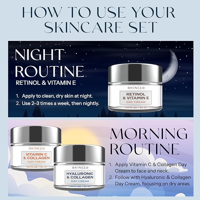 Skin 2.0-3 Day Creams Value Set - Dermatologist Tested, Hydrating - Anti-Aging, Clean Beauty, Natural Ingredients, Cruelty-Free Korean Skincare for All Skin Types (3-Pack)