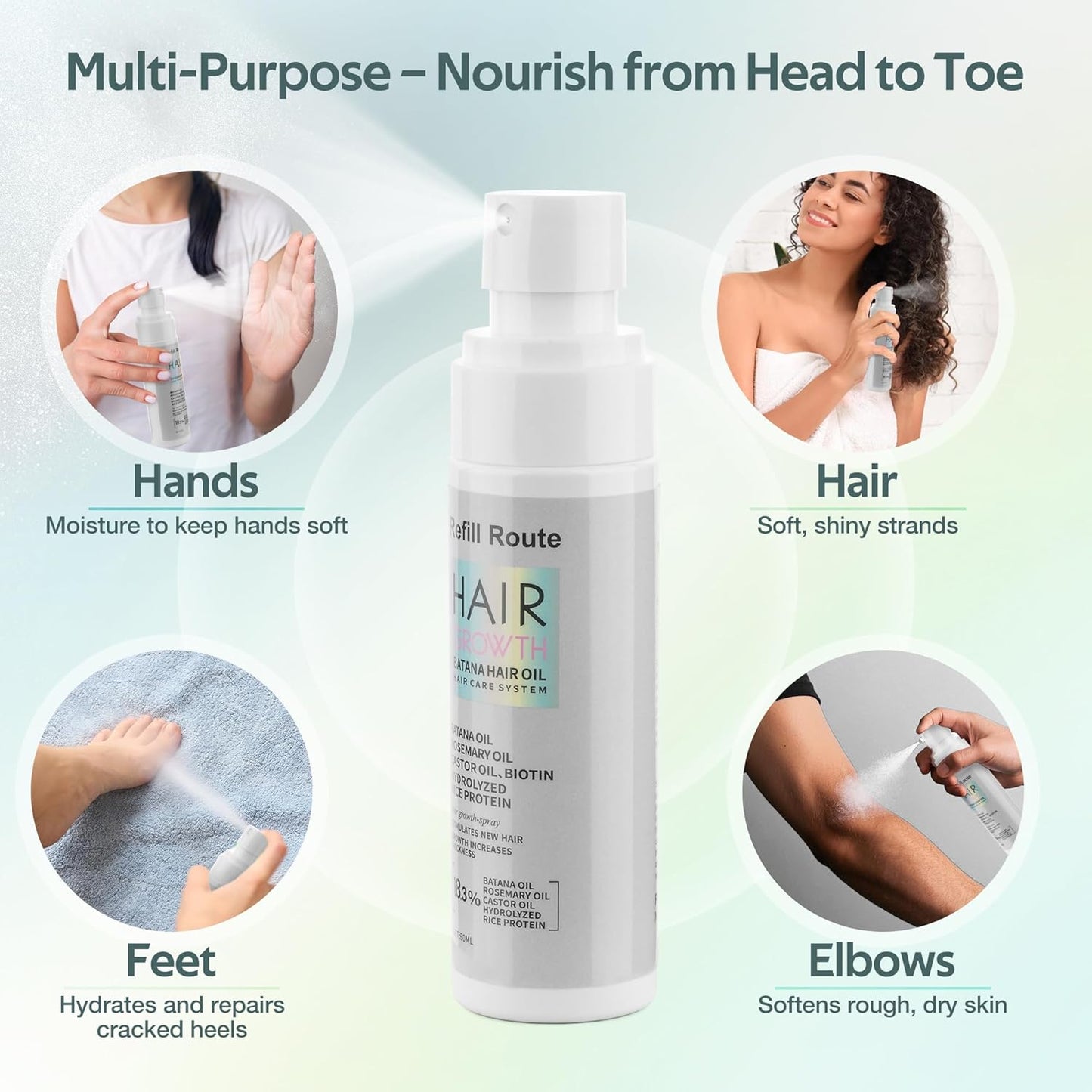 Batana Oil for Hair Growth Spray - Natural Raw Batana Oil Hair Regrowth Treatment for Women/Men with Rice Water, Biotin, Castor, Rosemary for Thicker, Stronger Hair - Vegan Hair Growth Spray