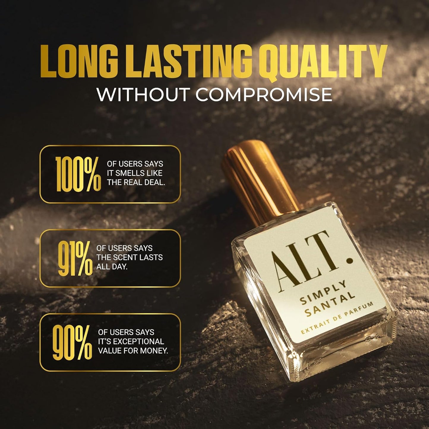 ALT. FRAGRANCES Simply Santal Extrait de Parfum 100ml Unisex Perfume Inspired by Santal 33