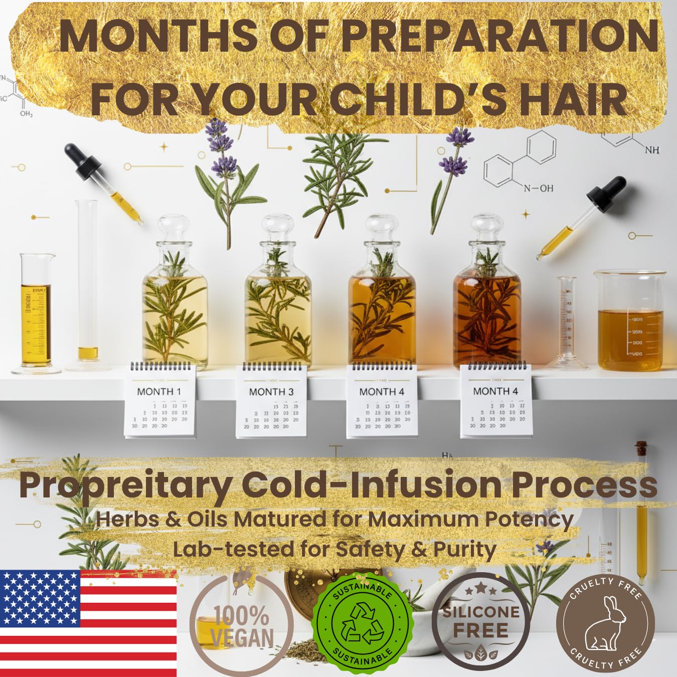 REVATOLOGY Kids & Baby Hair Growth Product High Potency Scalp & Hair Oil (Made in USA) 26 Cold-Pressed Botanicals for all Ages and Hair types -Thin, Curly, Thick Hair | Cruelty & Chemical Free