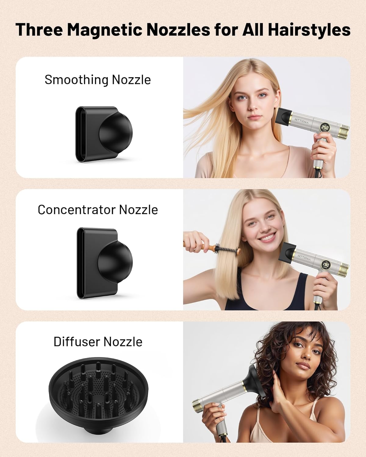 Infrared Ionic Hair Dryer with Diffuser - 2000W Dual Voltage Blow Dryer for Women, Fast Drying, Frizz Control, Lightweight & Low Noise, Red Light & Negative Ions, European Travel 110V-240V