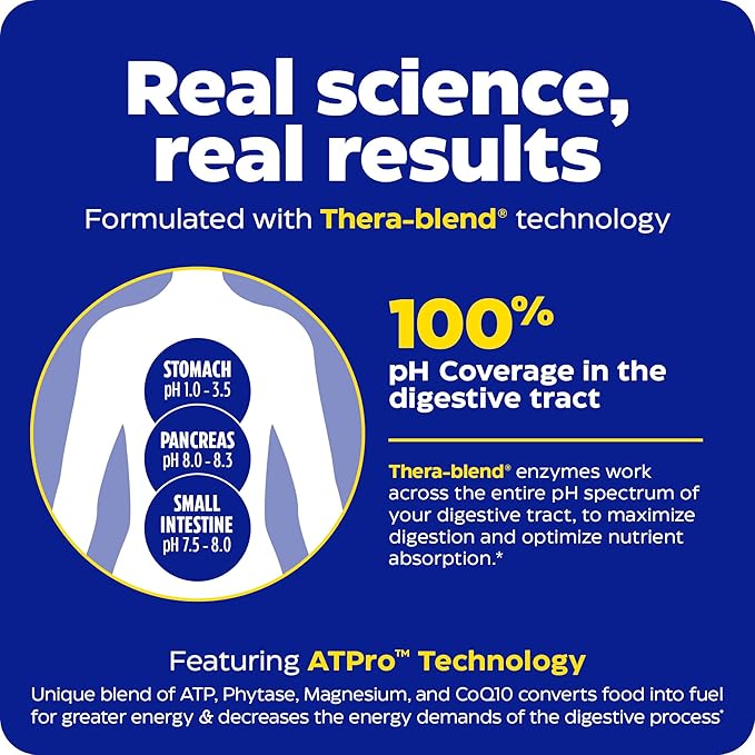 Enzymedica Digest Gold + ATPro, Maximum 90 Count
