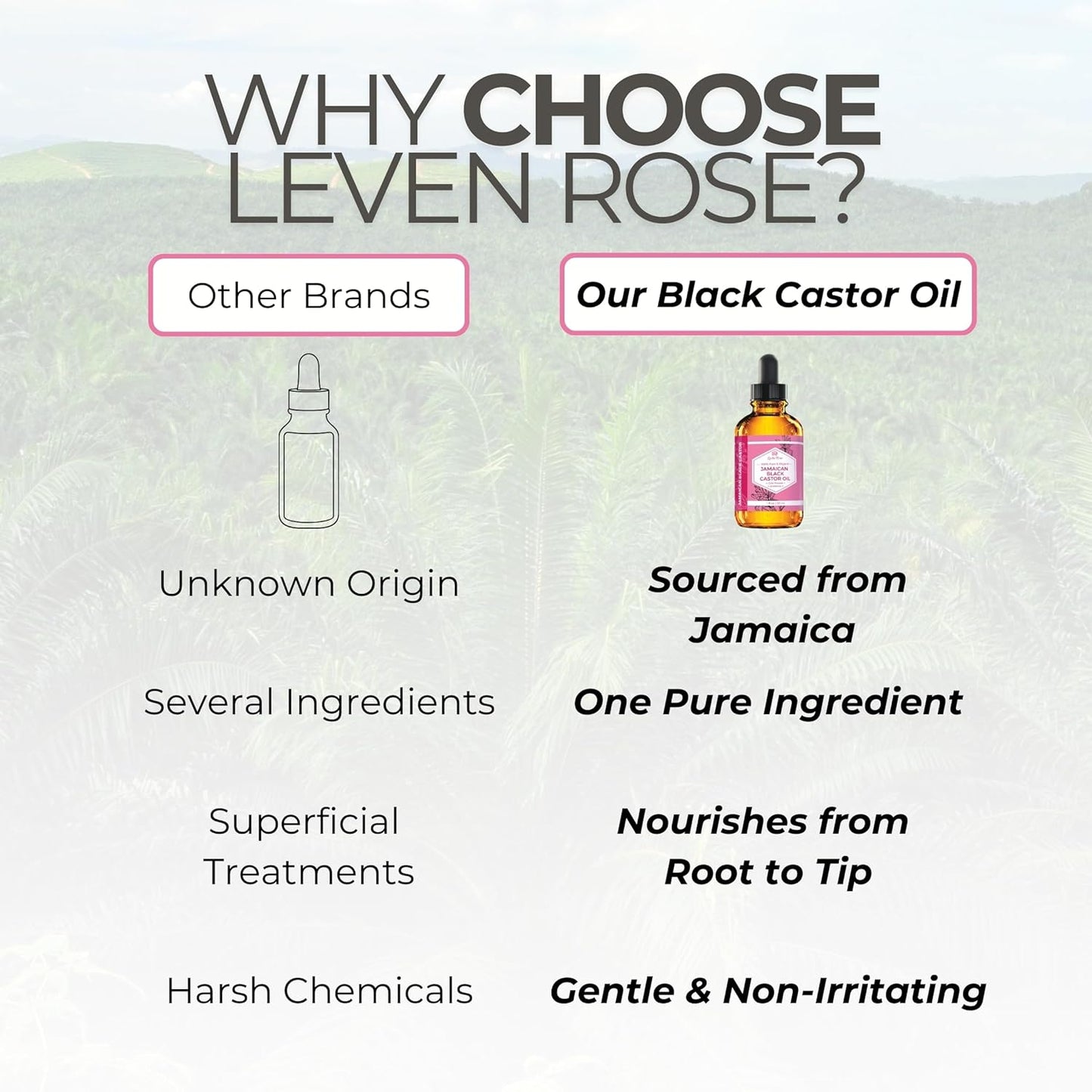 Leven Rose Organic Jamaican Black Castor Oil for Hair Growth, 100% Organic Cold Pressed Hexane Free Black Jamaican Castor Oil 1oz