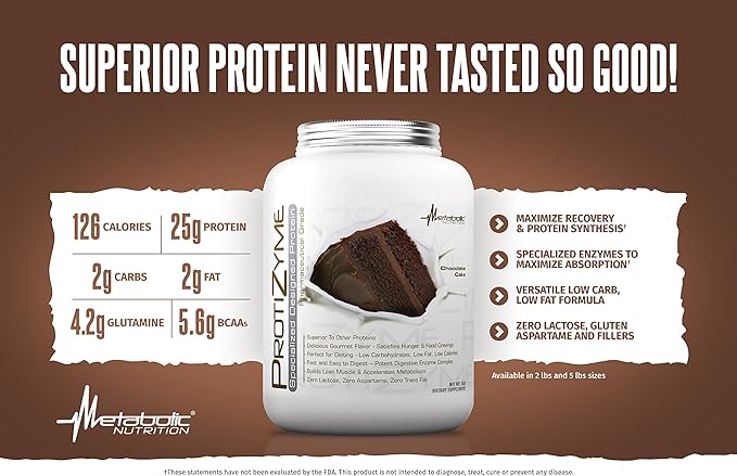 Metabolic Nutrition - Protizyme - Whey Protein Powder, High Protein, Low Carb, Low Fat with Digestive Enzymes, 24 Essential Vitamins and Minerals, Banana Creme, 2 Pound