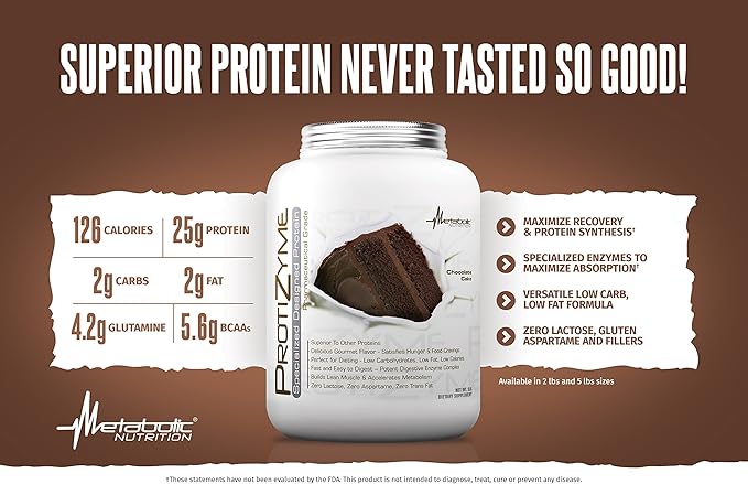 Metabolic Nutrition, Protizyme, 100% Whey Protein Powder, High Protein, Low Carb, Low Fat with Digestive Enzymes, 24 Essential Vitamins and Minerals, Peanut Butter Cookie, 2 Pound