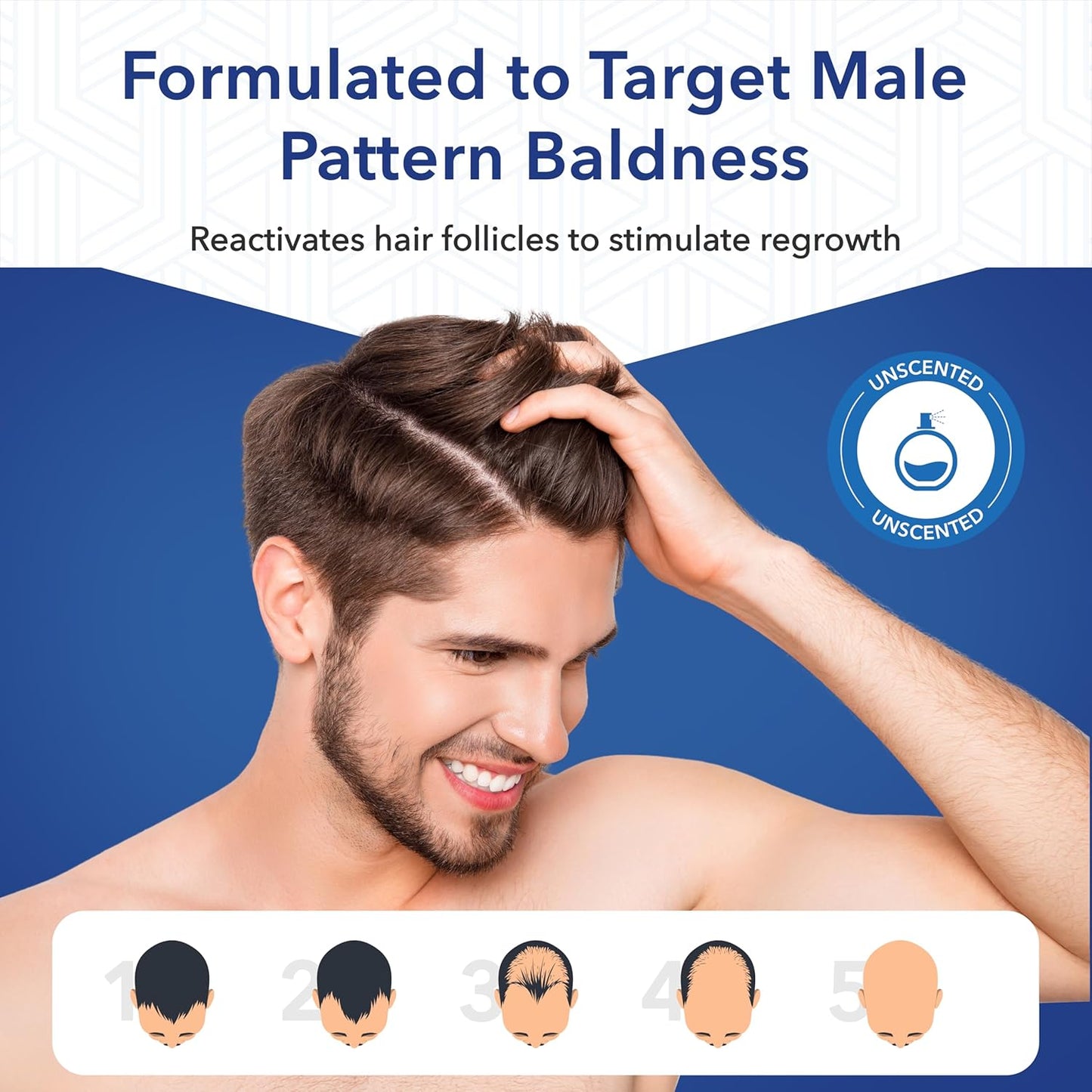 Hair-Regen Advanced 5% Minoxidil For Men Hair Regrowth Treatment for Thinning Hair - Hair Loss for Men - 6 Month Supply, Minoxidil Topical Solution So Thicker Fuller Hair Keeps Growing Amazing Results