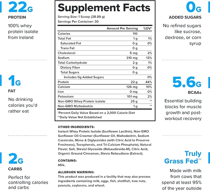 LEGION Whey+ Whey Isolate Protein Powder 30 Servings