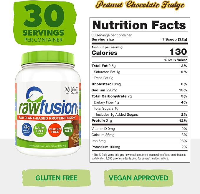 SAN Nutrition RawFusion Plant Protein Powder, Peanut Chocolate Fudge, 32.9 Ounce, Pack of 1