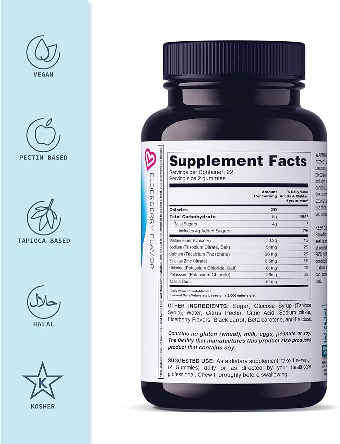 Hydration Support - Hydration Gummies, Electrolyte 44 Count