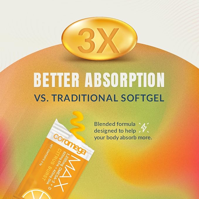 Coromega MAX High Concentrate Omega 3 2400mg Omega-3s Omega-3s with 3X Better 60 Single