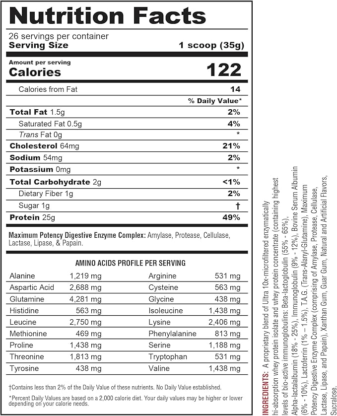 Metabolic Nutrition | Protizyme | 100% Whey Protein Powder | High Protein, Low Carb, Low Fat with Digestive Enzymes, 24 Essential Vitamins and Minerals | Strawberry Creme, 2 Pound