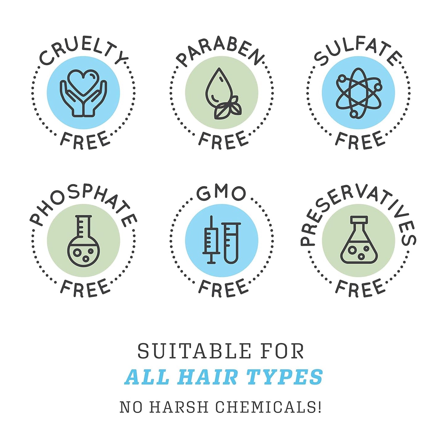 Biotin Hair Thickening and Growth Spray for Thinning and Texturizing - Hair Loss Prevention Tonic for Men and Women