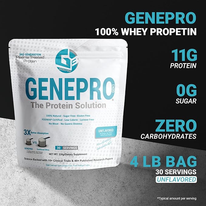Genepro Unflavored Protein Powder (3rd Generation, 30 Servings)