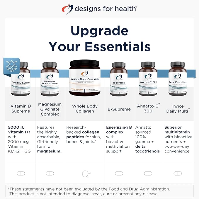Designs for Health Homocysteine Supreme - Methylated B Vitamins with Riboflavin, B6, B12, Folate, L-Serine & TMG for Brain Support & Heart Health - Methylated Multivitamin (120 Capsules)