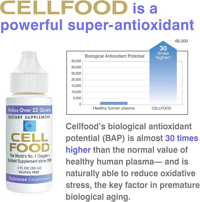 Cellfood Liquid Concentrate - 1 fl oz, 2 Pack - Oxygen + Nutrient Supplement - Supports Immune System, Energy, Endurance, Hydration & Overall Health - Gluten Free, Non-GMO, Kosher - Makes 22+ Quarts