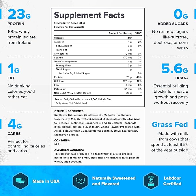 LEGION Whey+ Whey Isolate Protein Powder 30 Serving