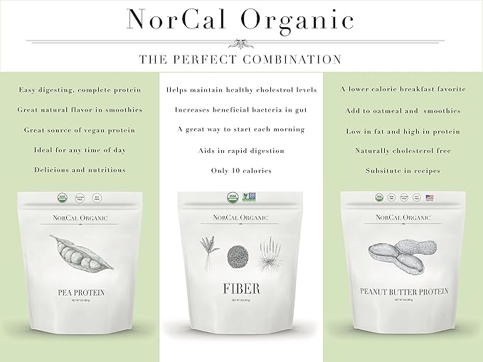 NorCal Organic - Premium Pea Protein Isolate - 100% Vegan and Organic - UNFLAVORED - 2 Pounds (Pack of 1) - 35 Servings
