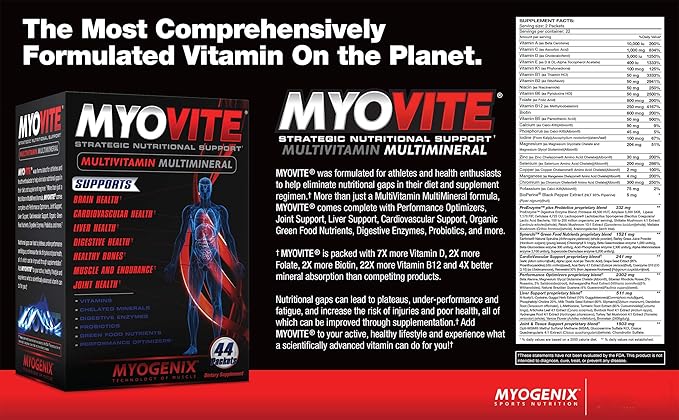 Myogenix Myovite Multivitamin, 44 Box