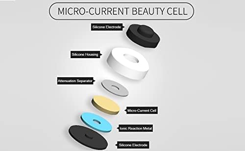 TheMogan Bandivita Facial Micro Galvanic Cell Silicon Mask Hydration 140% Absorption Skin Care Pink