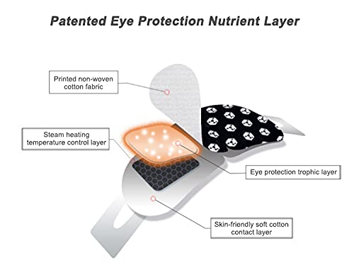 Self Heated Spa Hot Steam Eye Patch Facial Tired