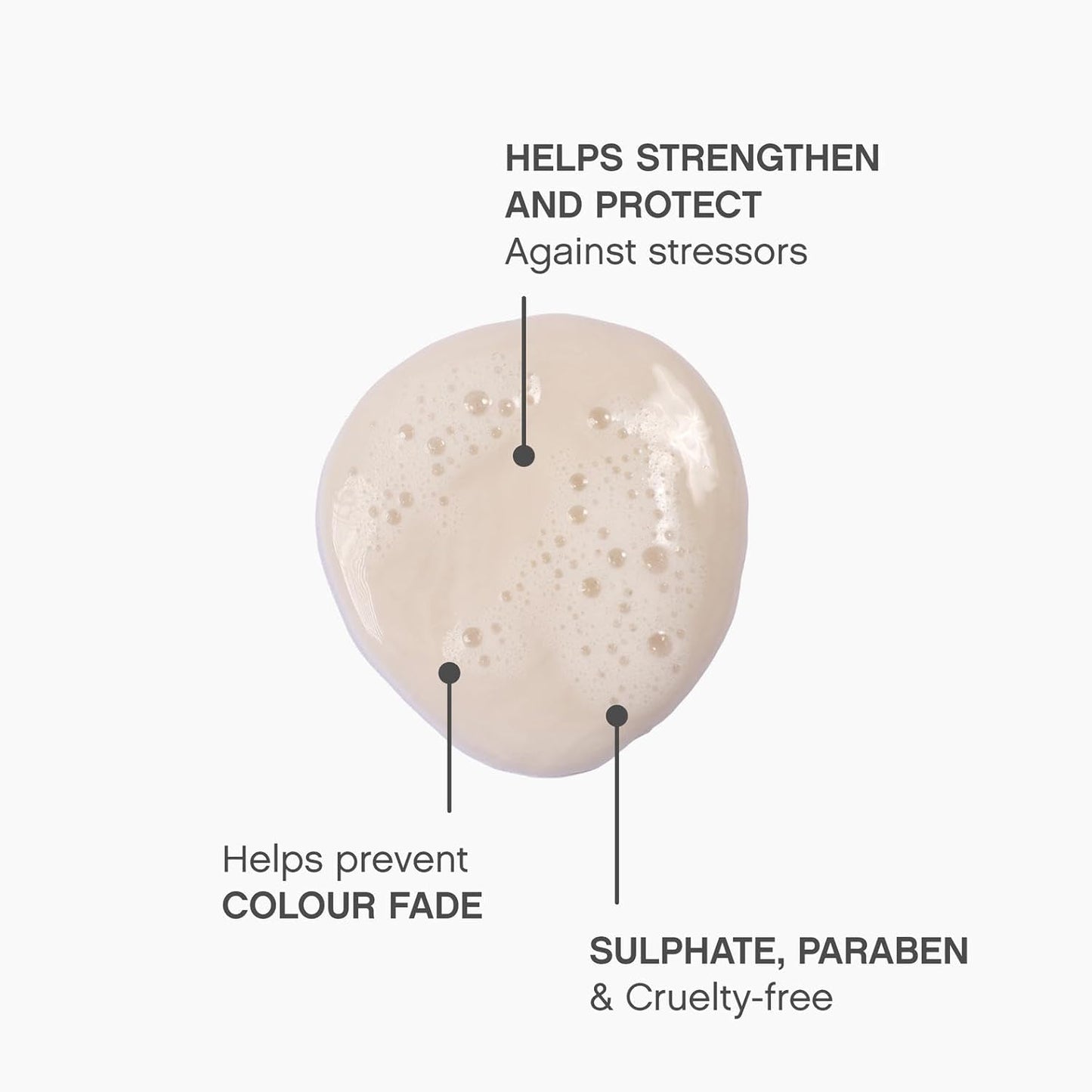 KEVIN.MURPHY ANGEL.WASH - Restorative Shampoo - For Fine Coloured Hair - Colour-Safe Shampoo - With Vitamins & Antioxidants - Sulphate & Paraben Free - 250 ml / 8.4 fl oz