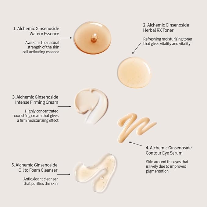 Alchemic Ginsenoside Contour Eye Serum – Targeted Eye Treatment for Dark Circles, Fine Lines & Puffiness, With Ginsenoside & Phytochemicals, Hydrating & Firming, 0.85 fl. oz.