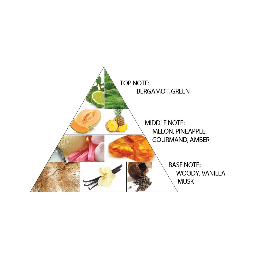 Al Haramain Amber Oud Gold Edition for Women Eau de Parfum Spray, 6.7 Ounce