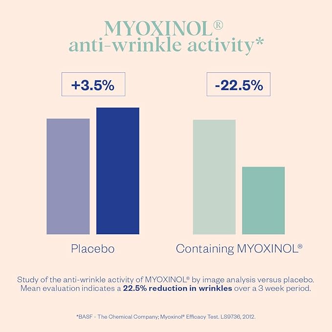 Wrinkles Schminkles Eye Smoothing & Depuffing Masks - Collagen Depuffing Mask for Smooth Wrinkles, Reduce Puffy Under Eyes, & Hydrate Dark Circles - 100% Biodegradable (5 Pairs)