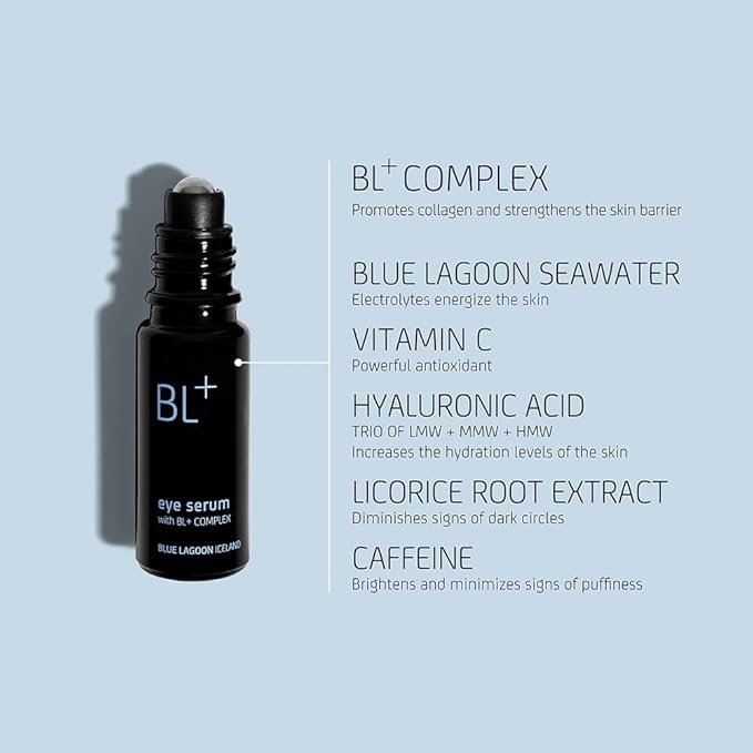 Blue Lagoon - BL+The Eye Serum For Dark Circles, Puffiness, Hydration - Cooling Roller Ball Applicator Firming Wrinkle Treatment - Under Eye Serum - Dark Circles Treatment (0.33 fl oz | 10 ml)