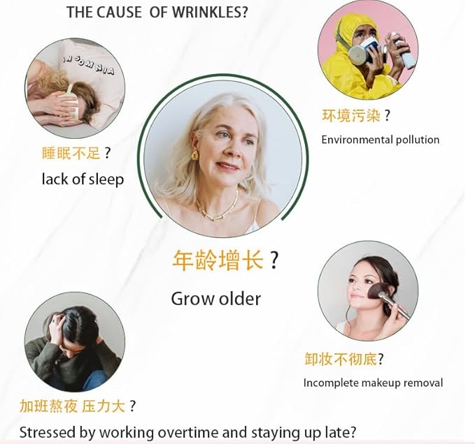 6 Pieces Silicone Eye Patches, Reusable Eye Wrinkle Patches For Dark Circles, Fine Lines, Wrinkles, And Puffiness.